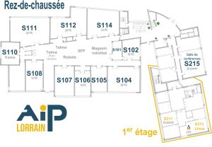 Zoom sur le plan