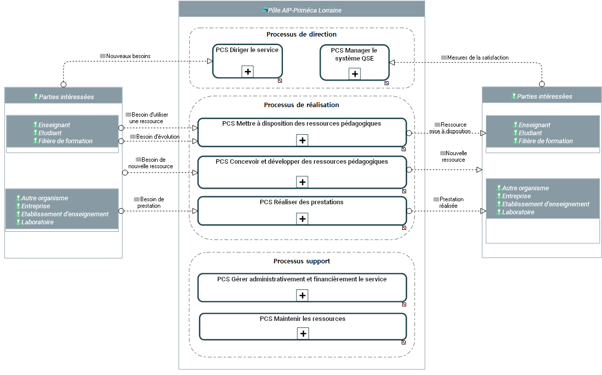 ../images/ac0979d060a374b2_c_7e3a89c04d0b07d1.png